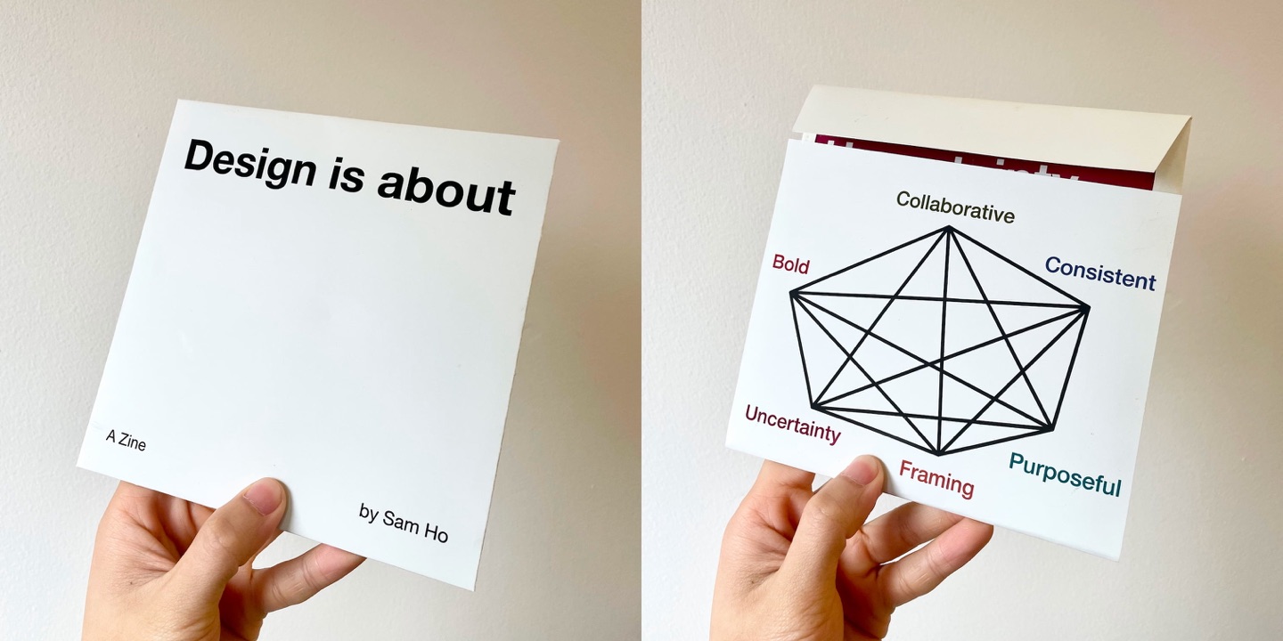 Design is about, a zine by Sam Ho: the cover and an inside spread, held in hand