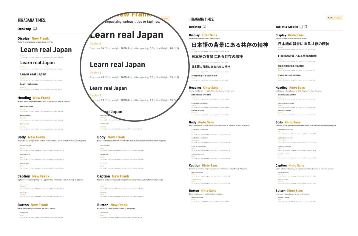 Design system typography scale for Japanese and English text