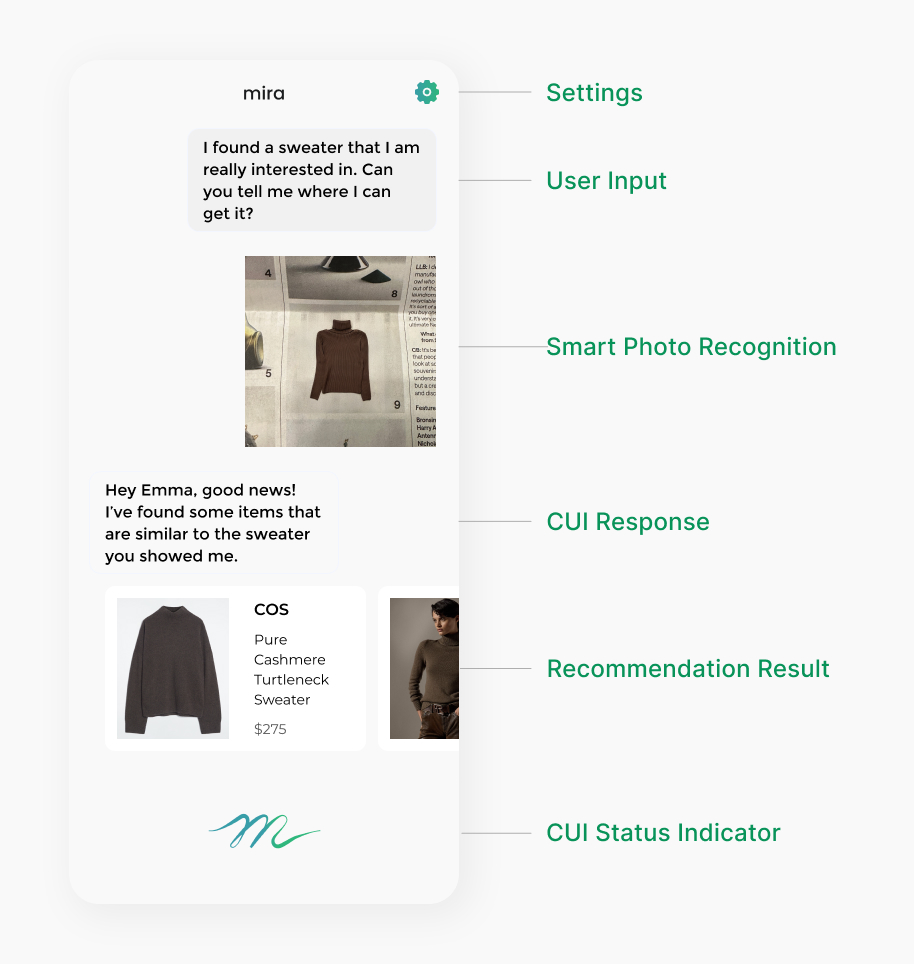 Annotated anatomy of the conversational interface